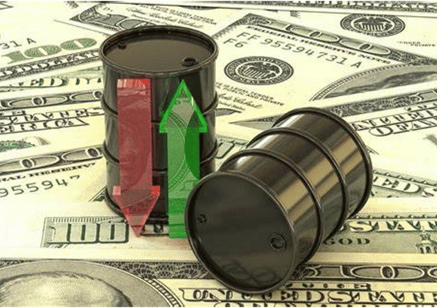 Oil Prices