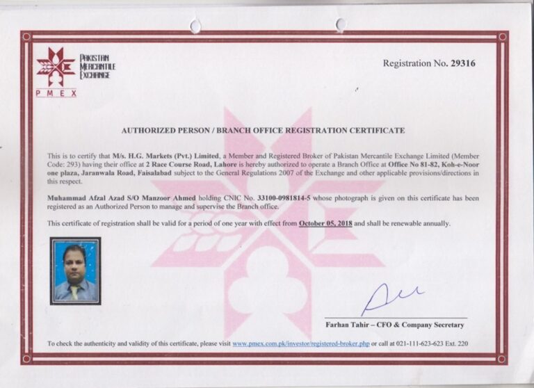 Branch Registration Certificates - HG Markets