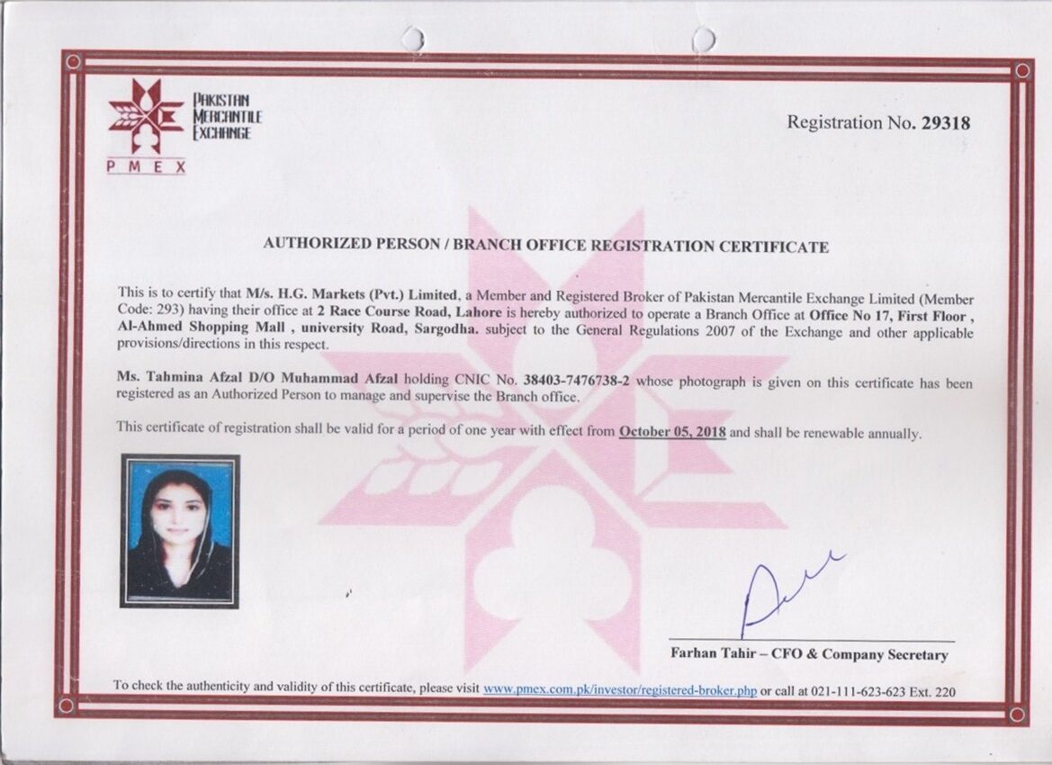 Branch Registration Certificates - HG Markets