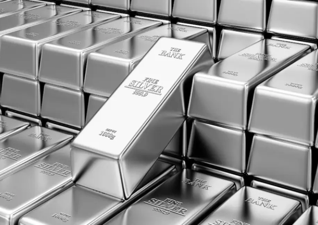 SILVER Technical Retracement Despite Aggressive Fed Rate Cut Expectations