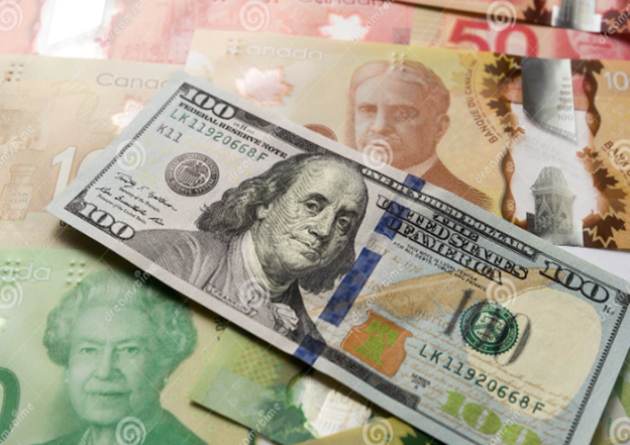 Loonie Stays Supported Above 1.3650 as US Tariff Concerns Linger