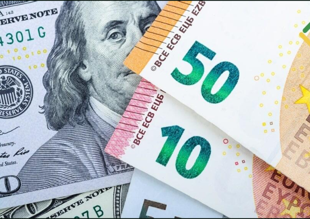 EURUSD